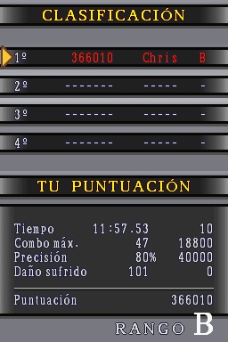 mok resultados